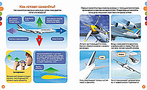 Как устроен самолёт?