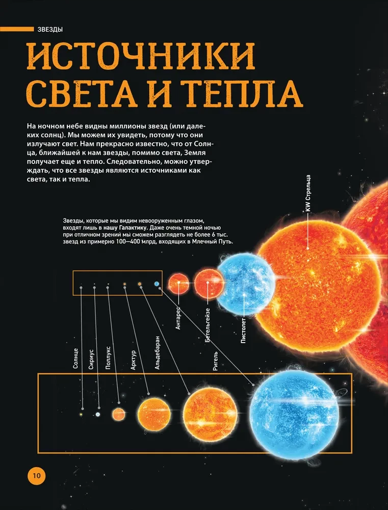 Space. A Great Encyclopedia about Planets and Rockets