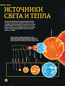 Space. A Great Encyclopedia about Planets and Rockets