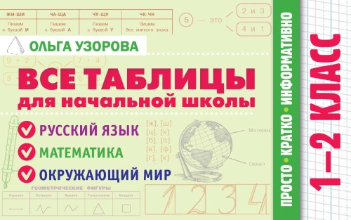 All Tables for Primary School. Grades 1-2. Russian Language, Mathematics, World Around Us