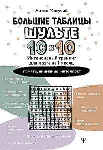 Large Schulte Tables 10x10. Intensive Brain Training for 1 Month. Breakdowns: Memory, Attention, Intelligence