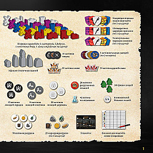Board Game - Plague