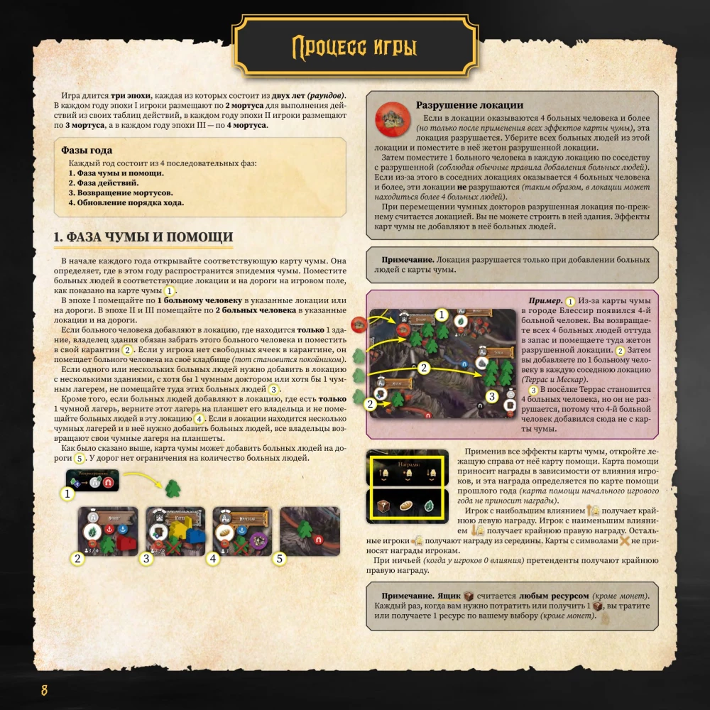 Board Game - Plague