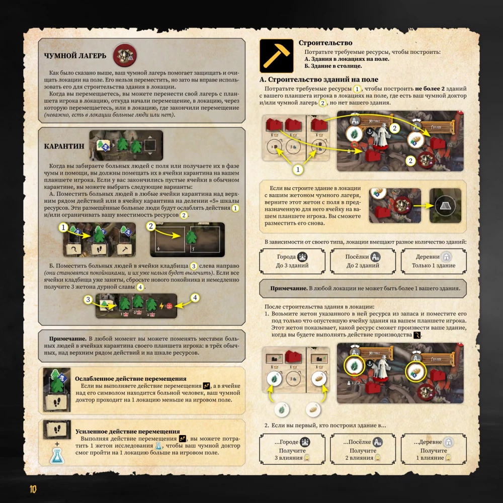 Board Game - Plague