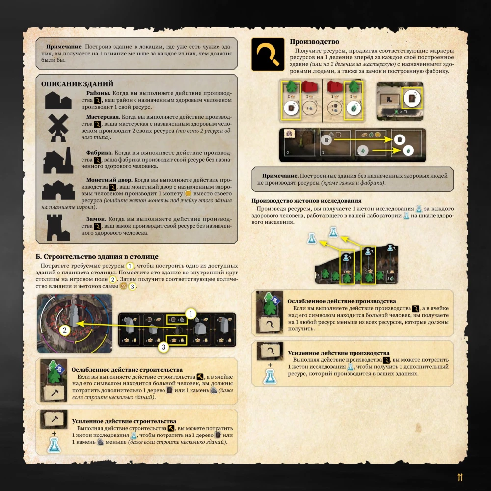 Board Game - Plague