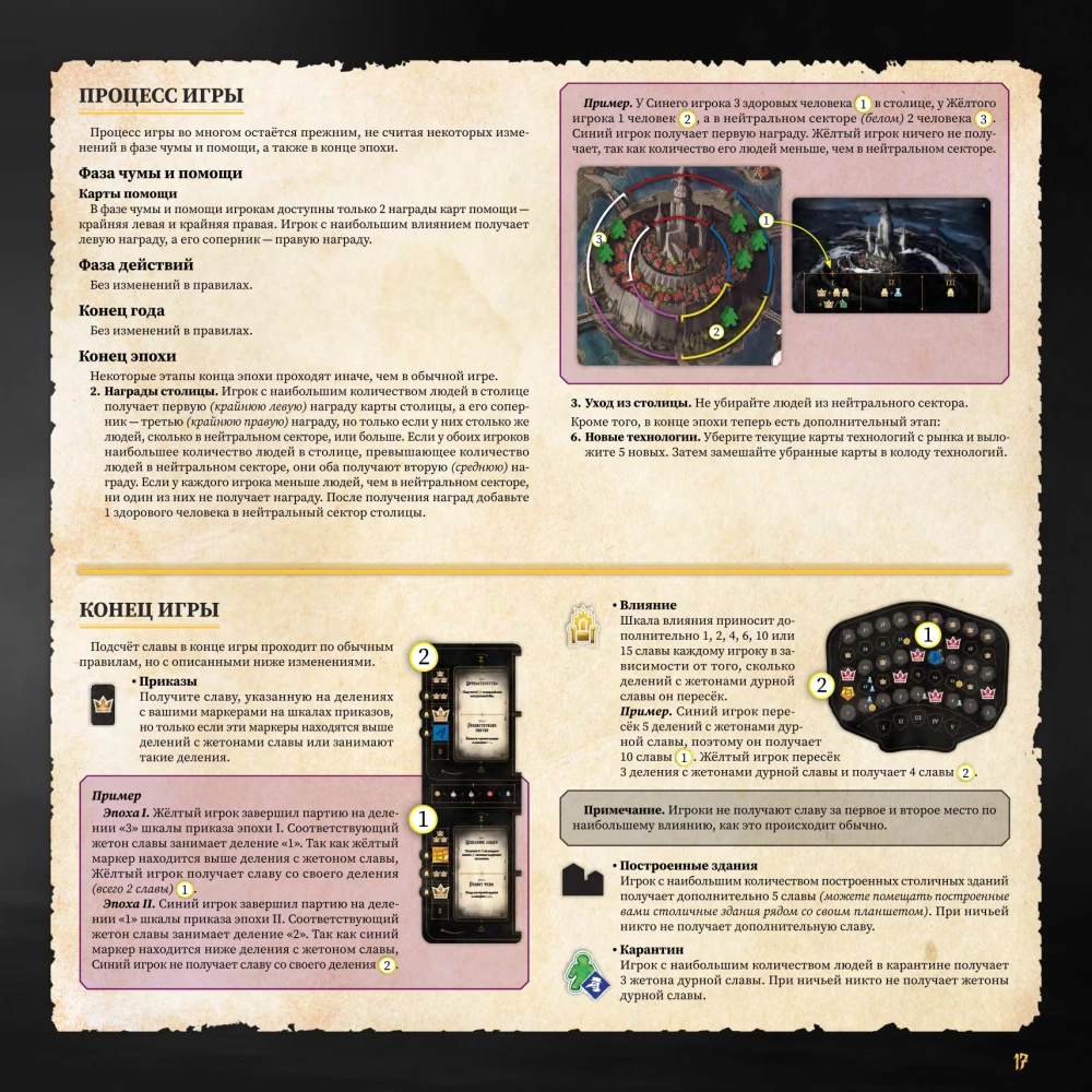 Board Game - Plague