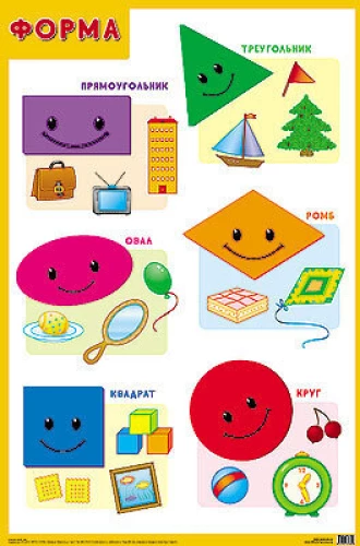 Educational Posters. Shape
