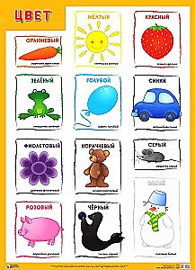 Educational Posters. Color