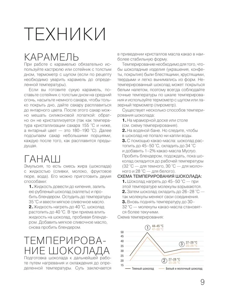 Ekler króli. Unikalne desery godne mistrzów