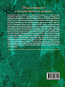 Great Biology. From the Origin of Life to Epigenetics. 250 Key Milestones in the History of Biology