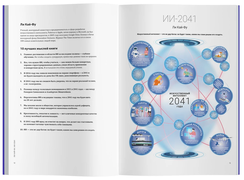 Business with Intelligence: Artificial and Digital