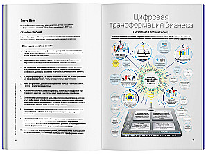 Business with Intelligence: Artificial and Digital