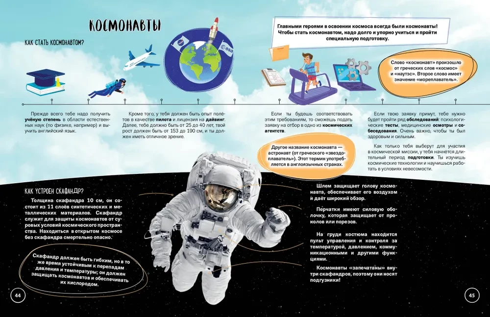 Что? Как? Почему? Мои первые знания про КОСМОС