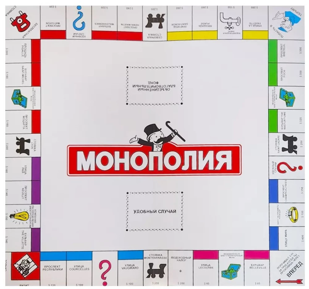 Игра настольная - Монополия