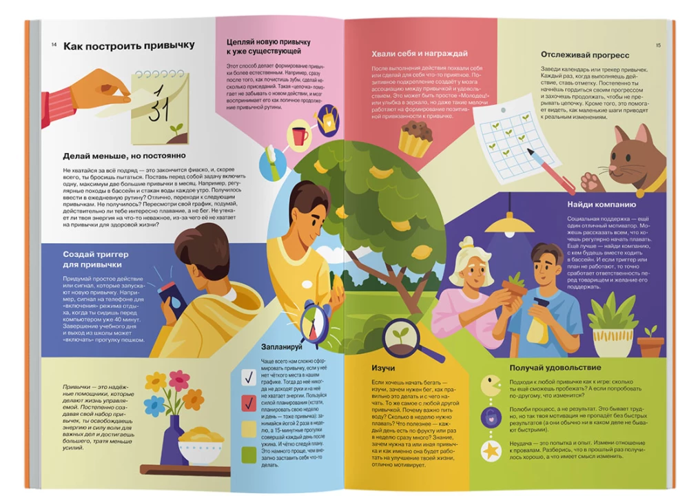 Decode Your Body. Biohacking for Teens in Infographics