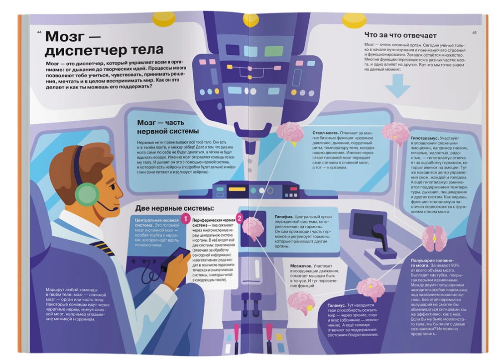 Decode Your Body. Biohacking for Teens in Infographics