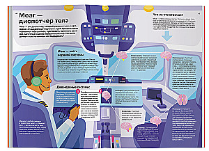 Decode Your Body. Biohacking for Teens in Infographics