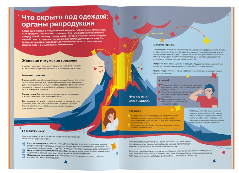 Decode Your Body. Biohacking for Teens in Infographics