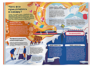 Decode Your Body. Biohacking for Teens in Infographics