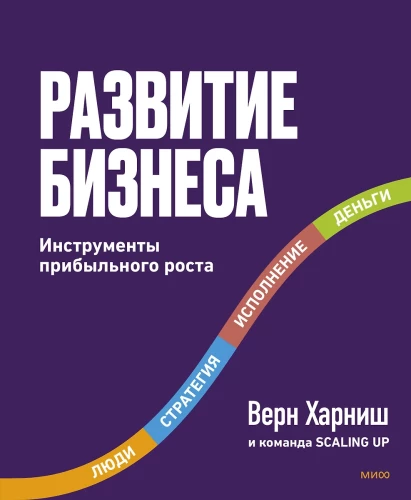 Business Development. Tools for Profitable Growth