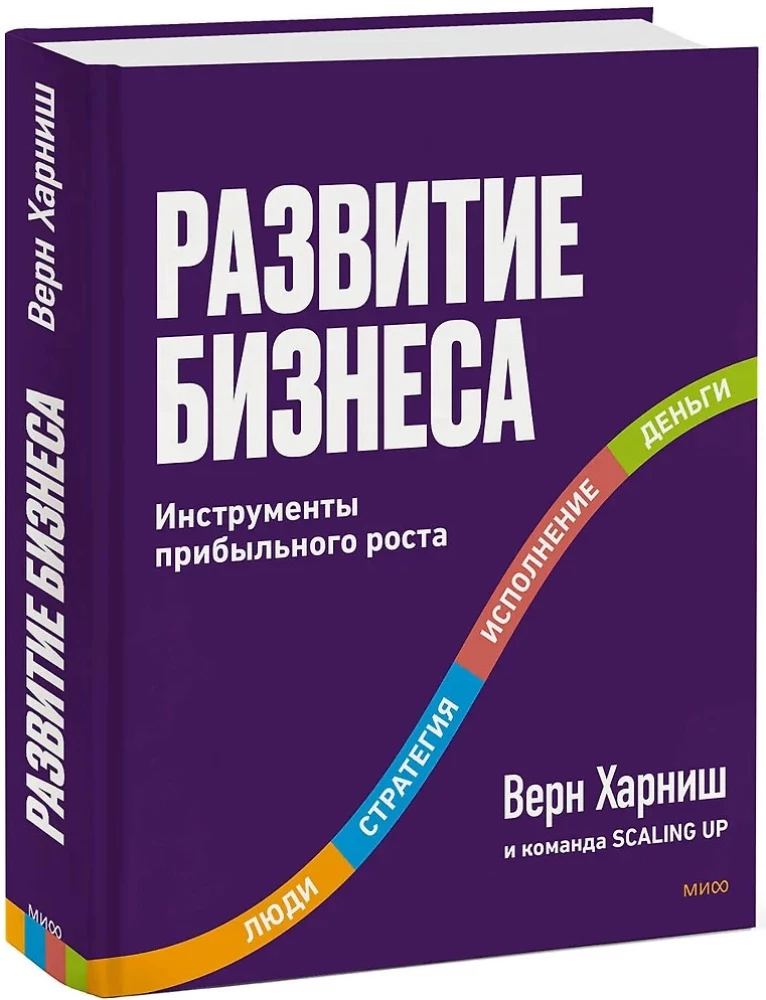 Business Development. Tools for Profitable Growth
