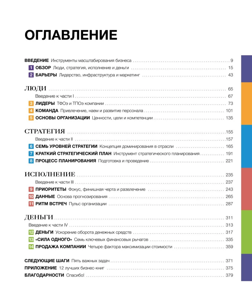 Business Development. Tools for Profitable Growth