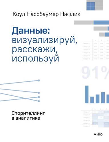 Data: visualize, tell, use. Storytelling in analytics