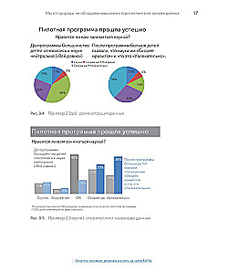 Данные: визуализируй, расскажи, используй. Сторителлинг в аналитике
