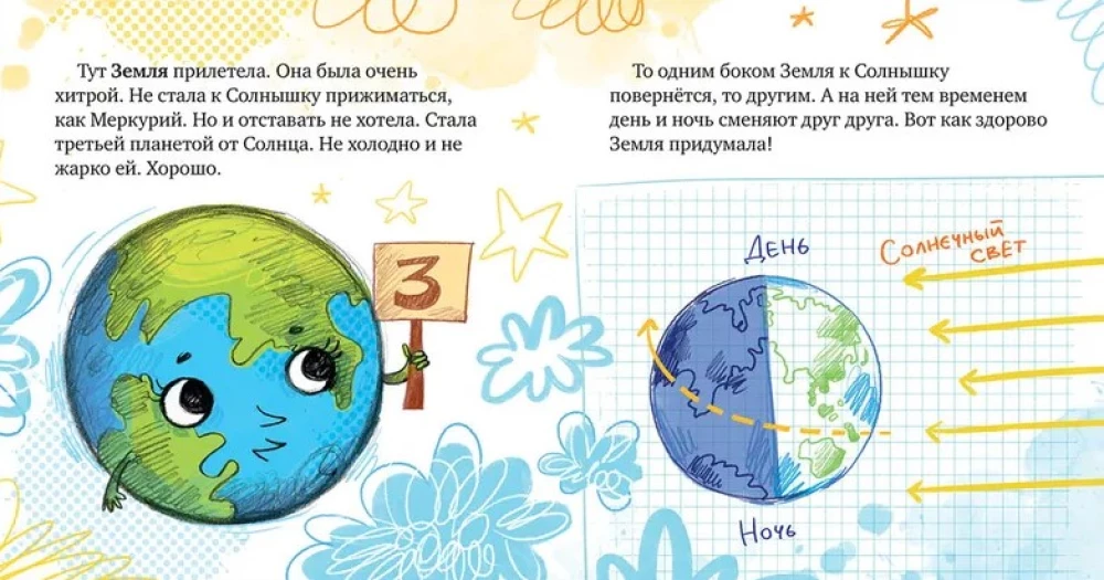 Solar System