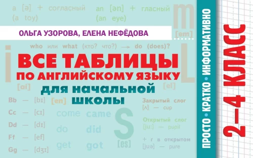 All English language tables for primary school