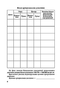 Dziennik ciśnienia tętniczego