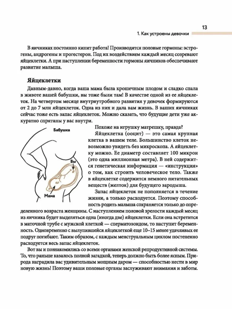 Всё, что ты хотела узнать о переходном возрасте