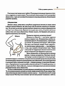 Всё, что ты хотела узнать о переходном возрасте