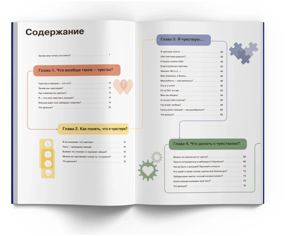 Я чувствую… Что?  Книга-гид по эмоциональному интеллекту в инфографике из серии «Чему не учат в школе» для детей и подростков