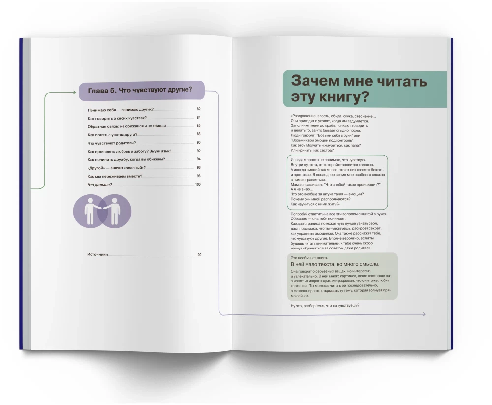 Я чувствую… Что?  Книга-гид по эмоциональному интеллекту в инфографике из серии «Чему не учат в школе» для детей и подростков