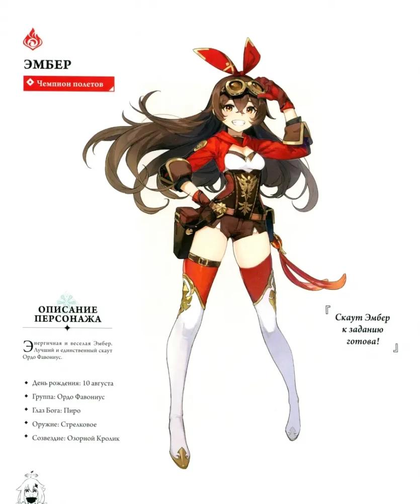Genshin Impact: Official Illustrations. Part 1