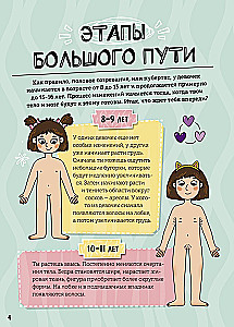 Girls are Growing Up. How the Body and Mood Change