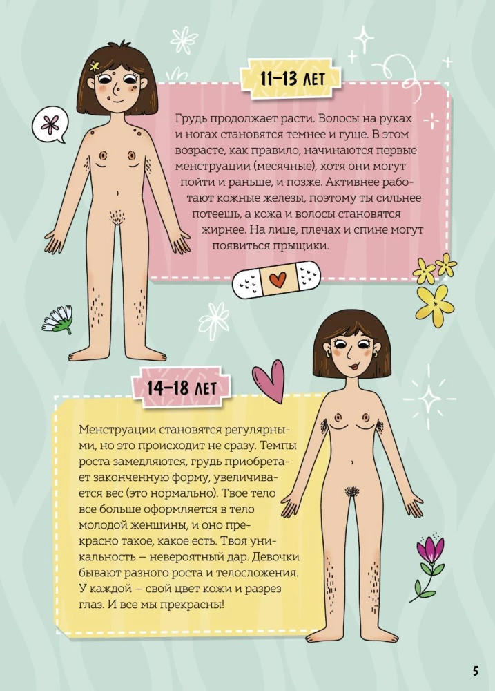Girls are Growing Up. How the Body and Mood Change