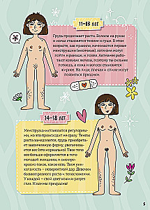 Girls are Growing Up. How the Body and Mood Change