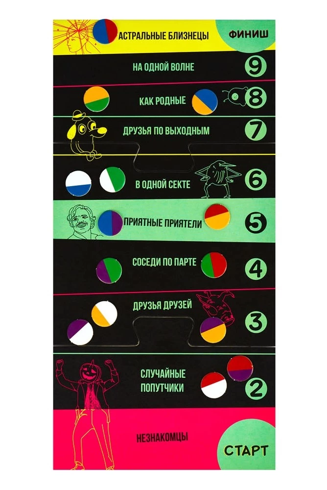 Настольная игра - Ой, всё