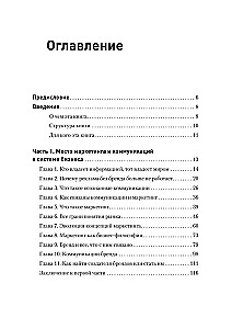 Filozofia udanego marki