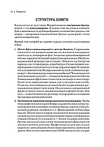 Filozofia udanego marki