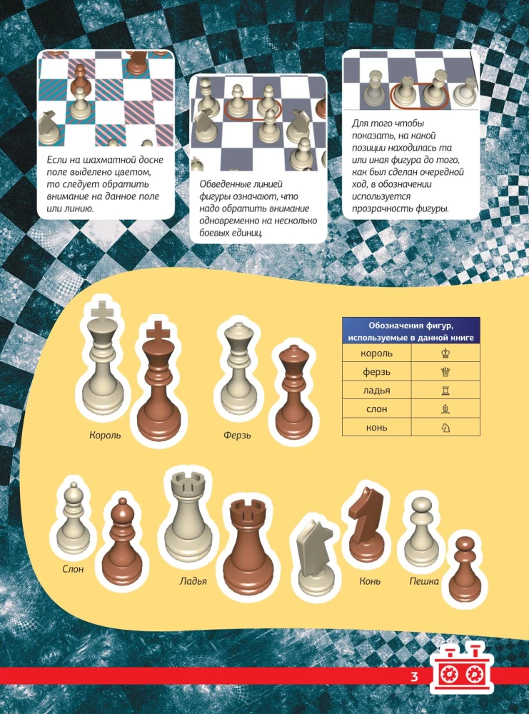 Chess. The Big Encyclopedia