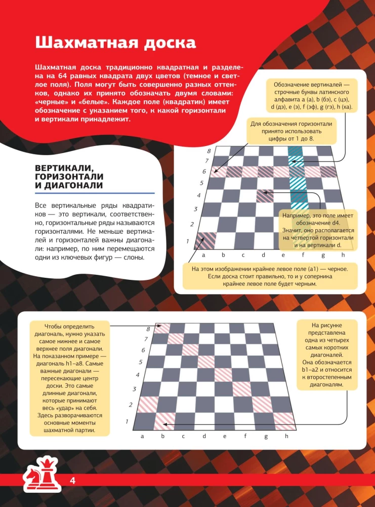 Chess. The Big Encyclopedia