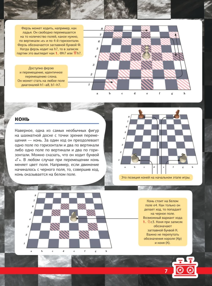 Chess. The Big Encyclopedia