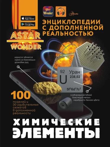 Chemijos elementai