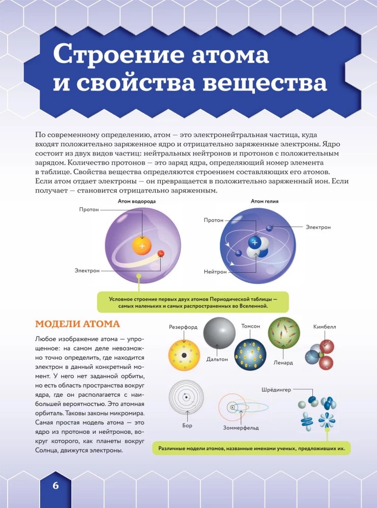 Chemical Elements