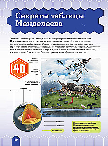 Chemical Elements