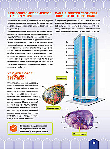 Chemical Elements