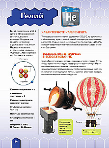 Chemical Elements